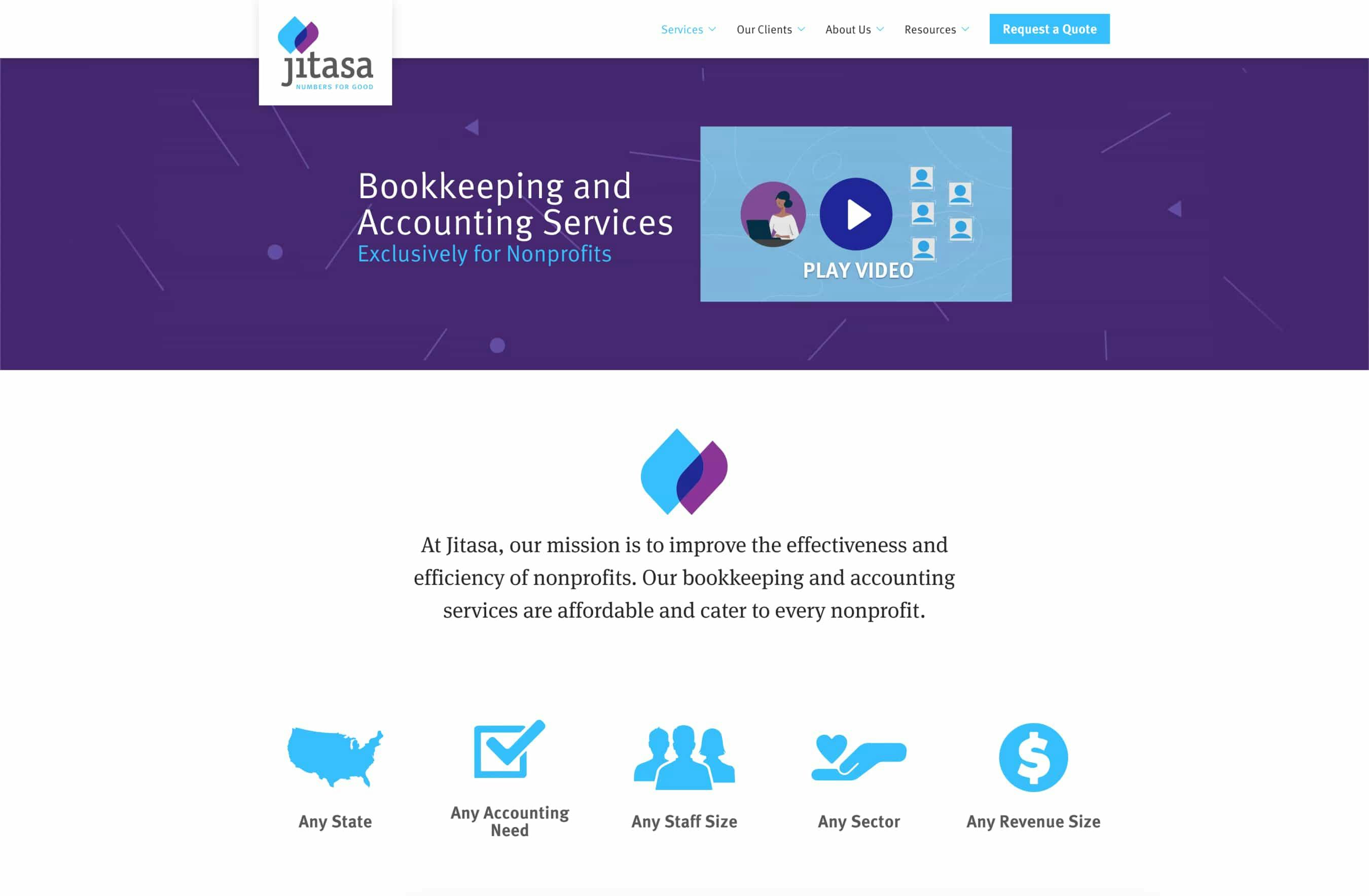 Jitasa Website Design, Web Apps, & Reporting Case Study